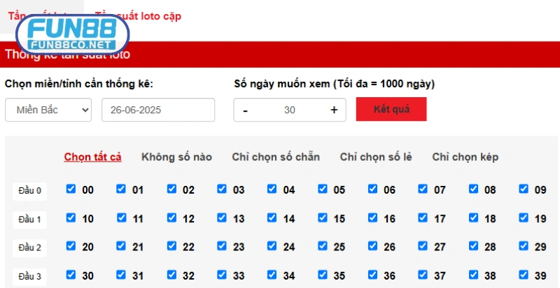 Cung cấp tần suất loto trong 1 tháng của XSMB